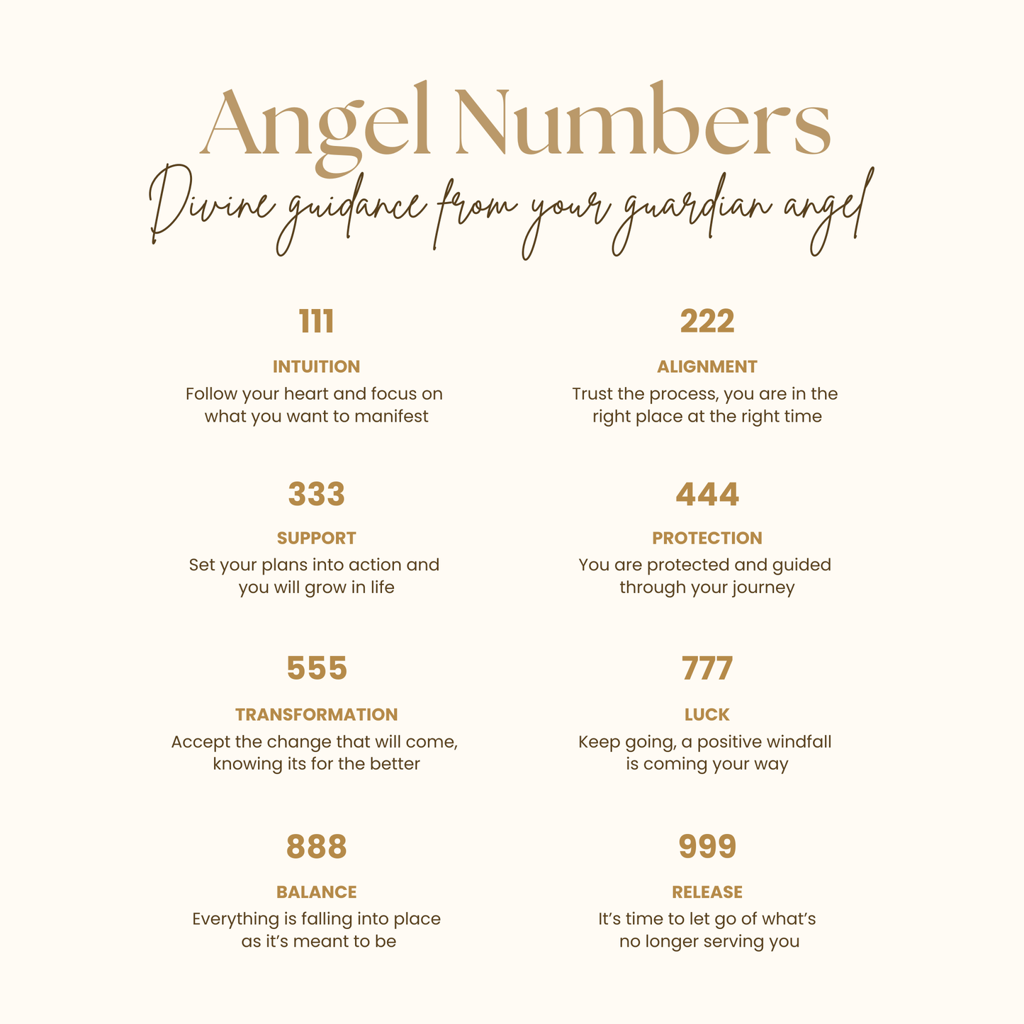 18K PVD Stainless Steel Angel Number Necklace